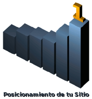 Posicionamiento SEO SEM | Cali Colombia