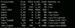 analisis disco linux